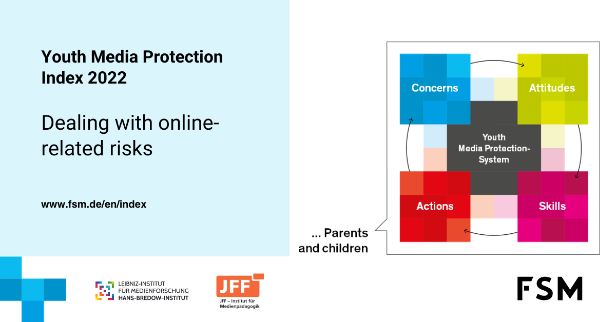 FSM: Youth Media Protection Index 2022